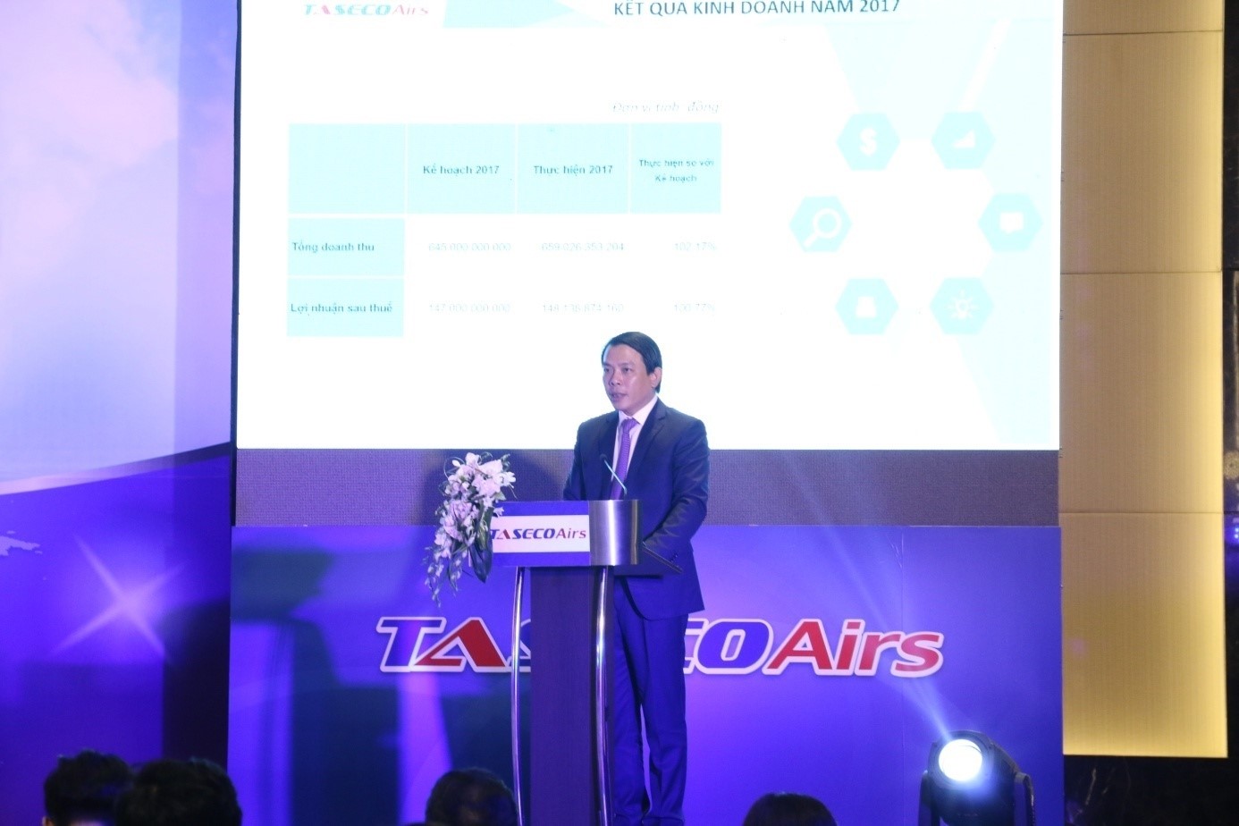 Mr. Pham Ngoc Thanh - Chairman of the Board of Directors of the company spoke at the Congress
