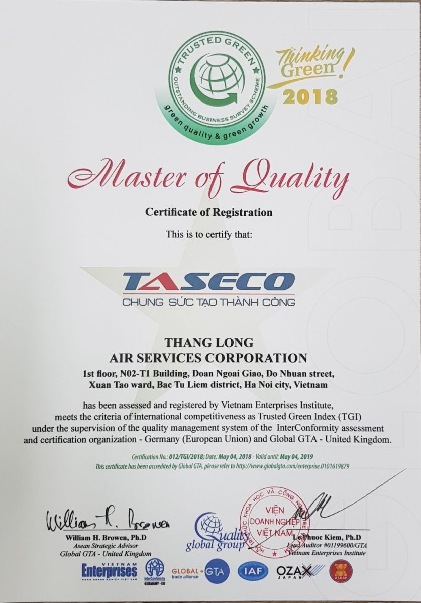 Green credit index certificate